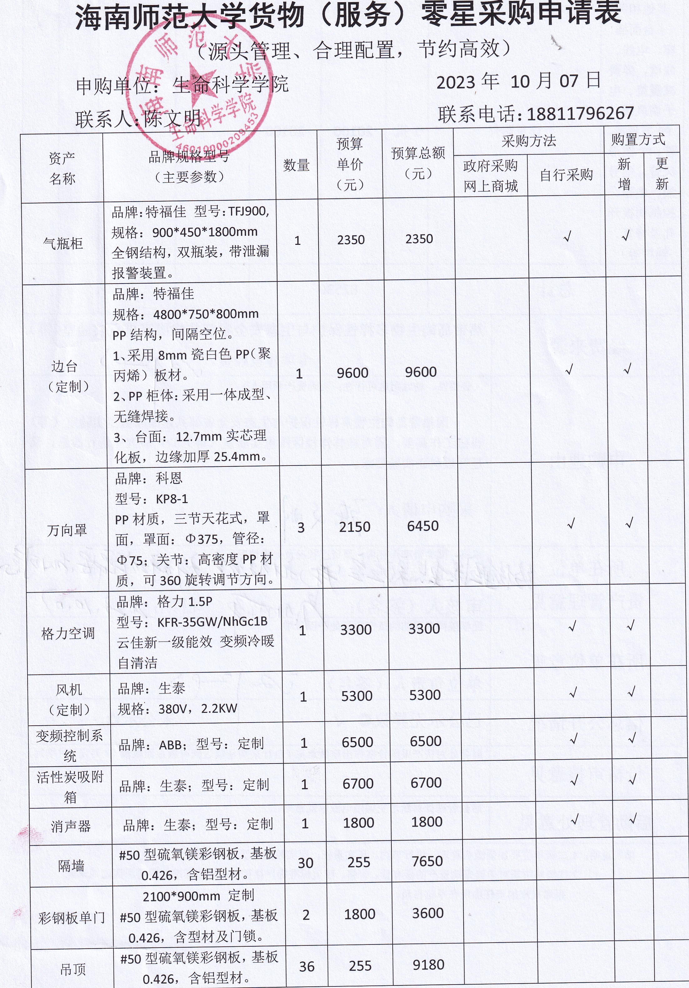 气瓶柜等设备购置公示